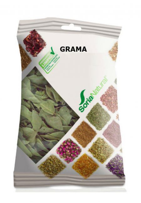 GRAMA
